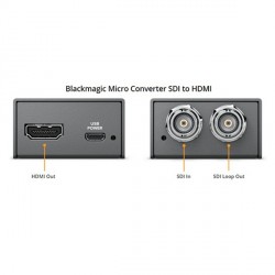 CONVERTISSEUR BLACKMAGIC SDI/HDMI